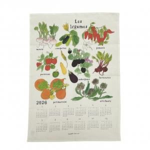{$productlist[num].name}>