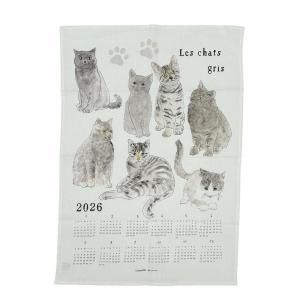 {$productlist[num].name}>