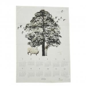 {$productlist[num].name}>