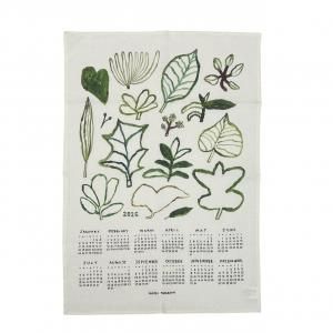 {$productlist[num].name}>