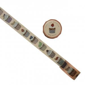 {$productlist[num].name}>