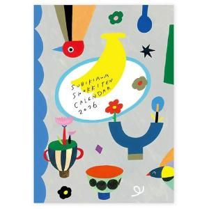 {$productlist[num].name}>