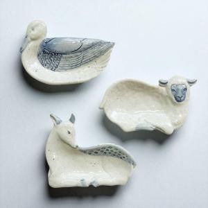 {$productlist[num].name}>