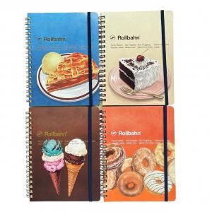 {$productlist[num].name}>