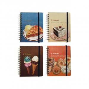 {$productlist[num].name}>