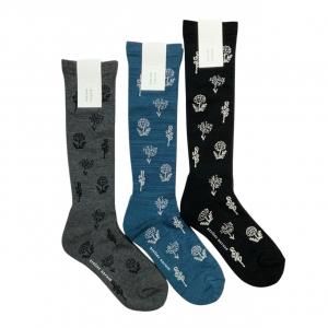 {$productlist[num].name}>