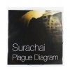 Surachai _ Plague Diagram _ Surachai [͢LP/ BLACKMETAL,NOIZ,DOOM]