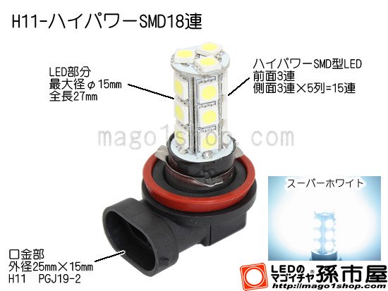 フォグランプ スズキワゴンRスティングレー用LED(MH34S) - LEDバルブやエアコン用マイクロLED販売なら孫市屋
