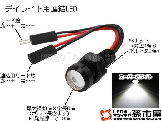 デイライト用led スズキワゴンr用led Mh34s Ledバルブやエアコン用マイクロled販売なら孫市屋 デイライト用led スズキワゴンr用led Mh34s Ledバルブやエアコン用マイクロled販売なら孫市屋
