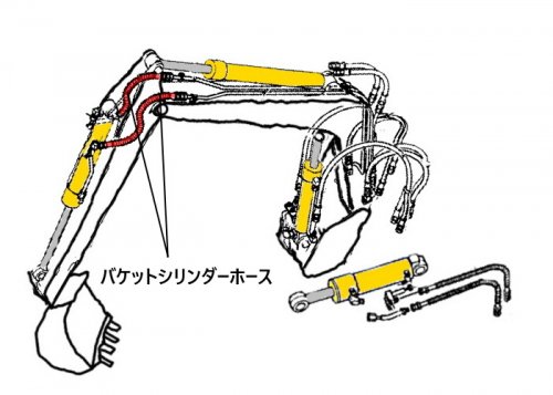 コマツ 油圧ホース