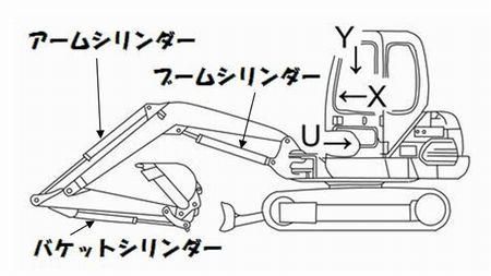 【石川島建機(IHI)】 4J アームシリンダー用シールキット