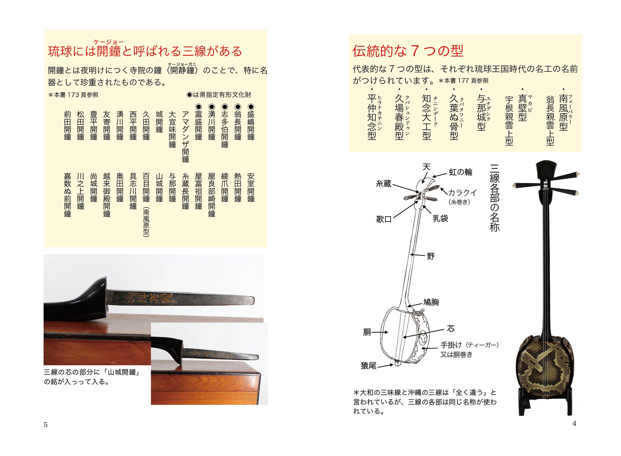 増補版 古三線に魅せられて ー沖縄の三線に込められた想いをたどる』福田八直幸著 - 沖縄の本ならココ！ ボーダーインク