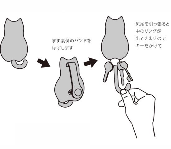 猫の形をしたキーケースの使い方