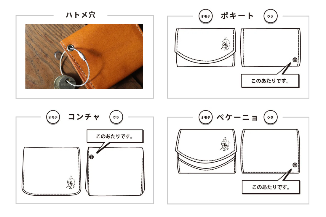 ΤҤ饵Υߥ˥ޥڥ쥶Υߥ˺ۡϥȥ򳫤