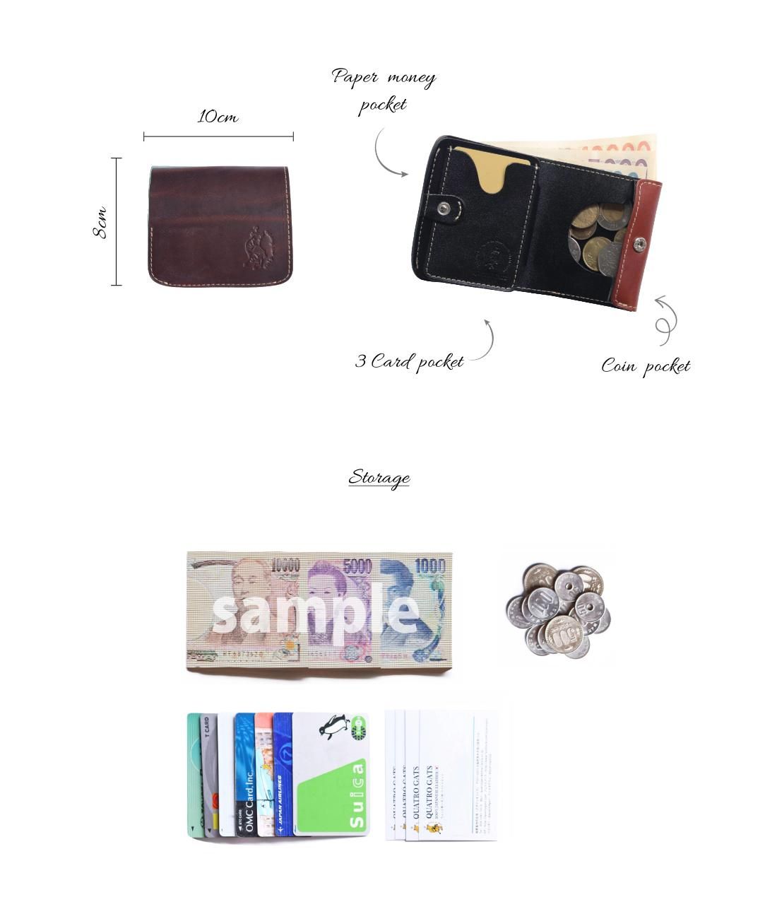 小さい財布 小さいふ。「Wickett & Craig ウィケット＆クレイグ