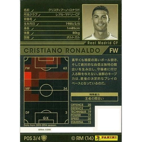 POS クリスティアーノ・ロナウド(13-14) - マロンの隠れ家ドットコム