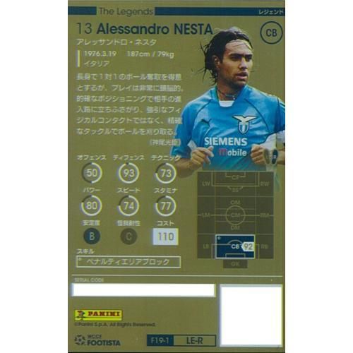 LE-R アレッサンドロ・ネスタ - マロンの隠れ家ドットコム