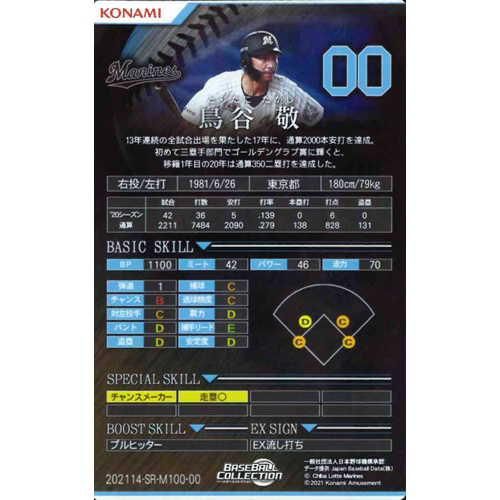 プロ野球トミカ 千葉ロッテマリーンズ マスコットカー (トミカ
