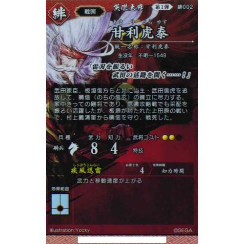 R 甘利虎泰 マロンの隠れ家ドットコム