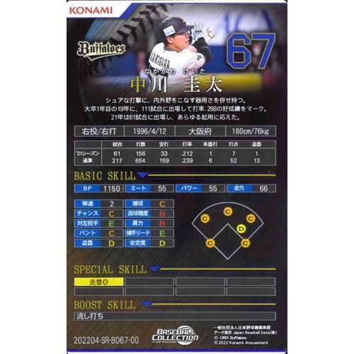 Amazon.co.jp: オリックス 中川圭太 コロチャレ B賞 A賞 リアル