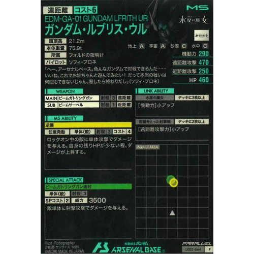 P ガンダム・ルブリス・ウル【PARALLEL】 - マロンの隠れ家ドットコム