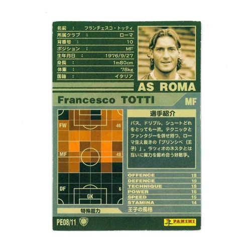 WCCF2001-2002 PE08 フランチェスコ・トッティ ロケテ 希少品