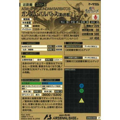UT】P ガンダム・バルバトス(第4形態) - マロンの隠れ家ドットコム