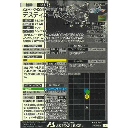 SEC デスティニーガンダム - マロンの隠れ家ドットコム SEC デスティニーガンダム - マロンの隠れ家ドットコム