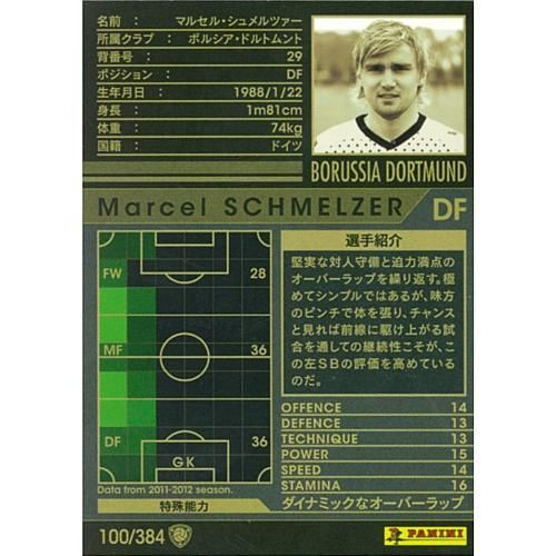 100 ﾄﾞﾙﾄﾑﾝﾄ マルセル・シュメルツァー - マロンの隠れ家ドットコム