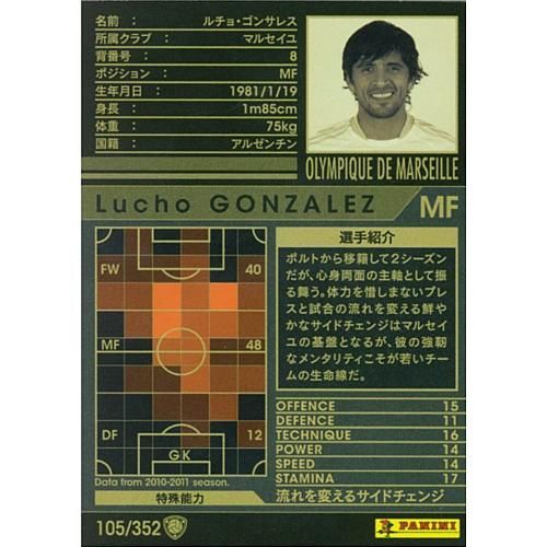 105 マルセイユ ルチョ ゴンサレス マロンの隠れ家ドットコム トレカ通販 Wccf Footista ベースボールコレクション Fgoアーケード 機動戦士ガンダムアーセナルベース 英傑大戦 三国志大戦 艦これアーケード ロードオブヴァーミリオン 戦国大戦 遊戯王 販売 買取 105 マルセイユ ルチョ ゴンサレス マロンの隠れ家ドットコム トレカ通販 Wccf Footista ベースボールコレクション Fgoアーケード 機動戦士ガンダムアーセナルベース 英傑大戦 三国志大戦 艦これアーケード ロードオブヴァーミリオン 戦国大戦 遊戯王 販売 買取