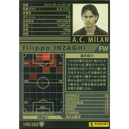 楽天市場】wccf フィリッポ・インザーギの通販