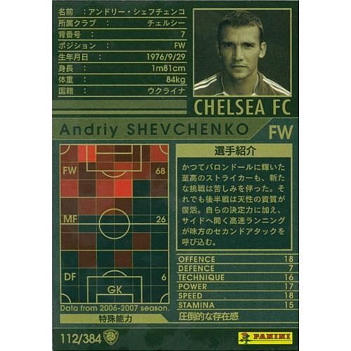 112 チェルシー アンドリー・シェフチェンコ - マロンの隠れ家ドットコム 112 チェルシー アンドリー・シェフチェンコ - マロンの隠れ家ドットコム
