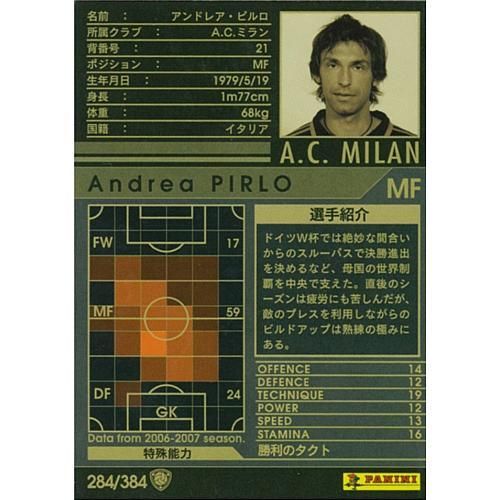 284 ﾐﾗﾝ アンドレア ピルロ マロンの隠れ家ドットコム