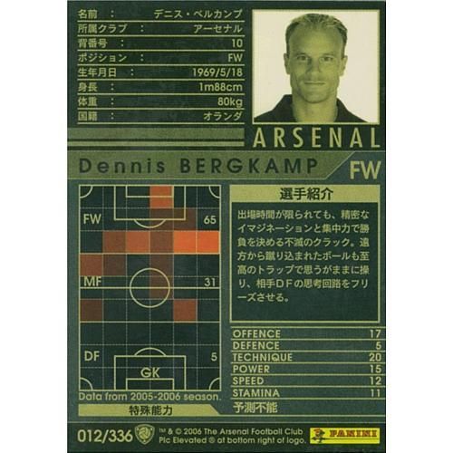 ベルカンプ　アーセナル 012 ｱｰｾﾅﾙ デニス・ベルカンプ - マロンの隠れ家ドットコム