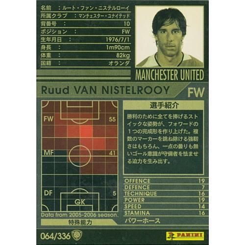 ファン・ニステルローイ 064 ﾏﾝU ルート・ファン・ニステルローイ - マロンの隠れ家