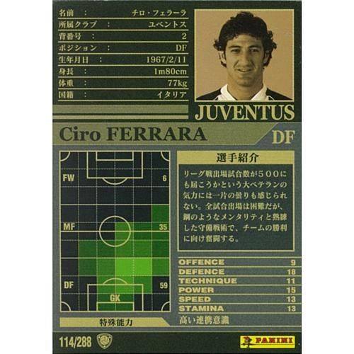 114 ﾕﾍﾞﾝﾄｽ チロ・フェラーラ - マロンの隠れ家ドットコム