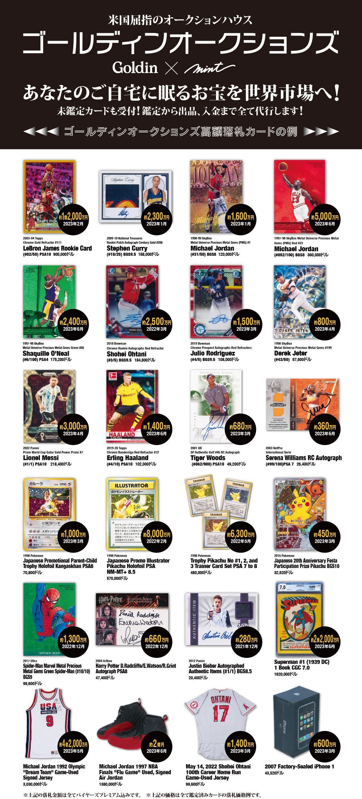 ミントさまご希望商品(お見積り) セット販売について｜サービス・商品管理について｜FAQ｜見積Rich