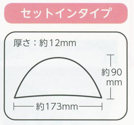 ϸ ѥå 12mm եۥ磻 12-774 ѥå ڻͲ2