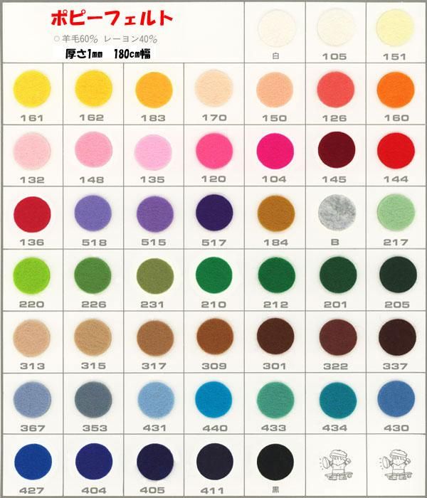 ֢ Բġåݥԡե 1mm 180cm col.135 ԥ2 ڻͲ1