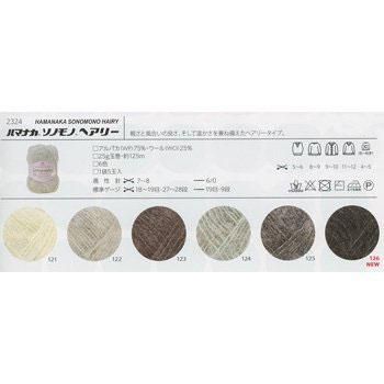 �ϥޥʥ� �ӻ� ���Υ�� �إ��꡼