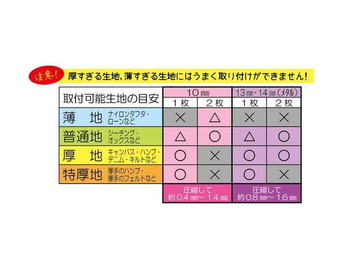 󥳥å 󥿥åץ饹ʥå 10mm ١ 6 SUN17-41 ڻͲ6