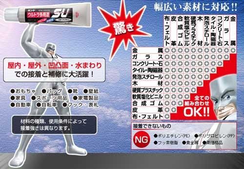 コニシ ボンド ウルトラ多用途 Su 10ml 超強力接着剤 手芸の店 もりお コニシ ボンド ウルトラ多用途 Su 10ml 超強力接着剤 手芸の店 もりお