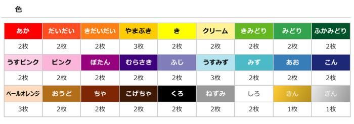 トーヨー 教育おりがみ 10cmx10cm 55枚入 27色 金銀入 手芸の店 もりお