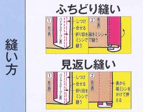 4972068060509ۥץƥ ξޥХơ 磻45 CP6-350 ڻͲ3