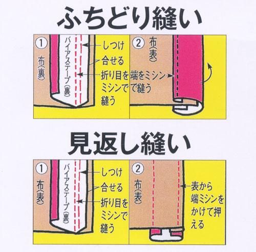 4972068140416ۥץƥ ǥ Хơξ  CP14-741 ڻͲ2