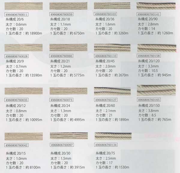 إ󥢡   4.3g #20/21 1.2mm ڻͲ2