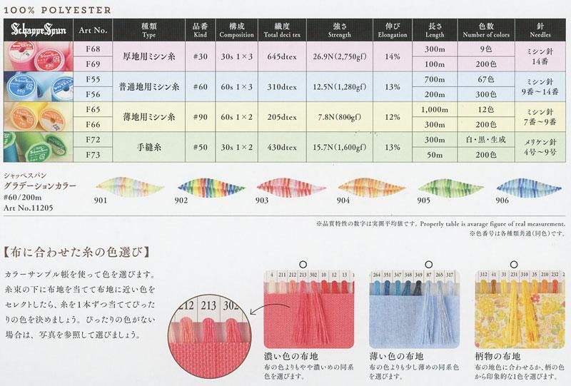 եå åڥѥߥ 60 200m col.284 ڻͲ3