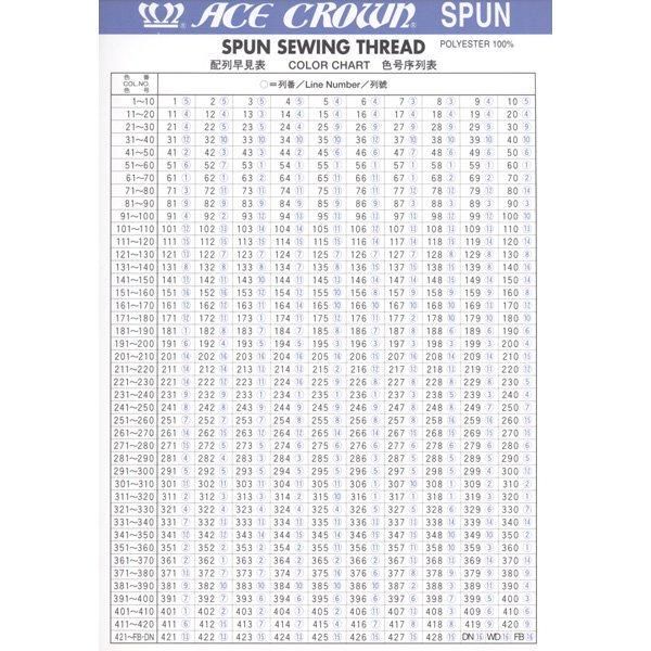 饦 ѥߥ 100 5000m col.259HTP ڻͲ6