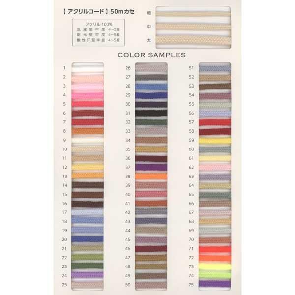 ɳ  5mm col.75 ָѡץ 50m ڻͲ2
