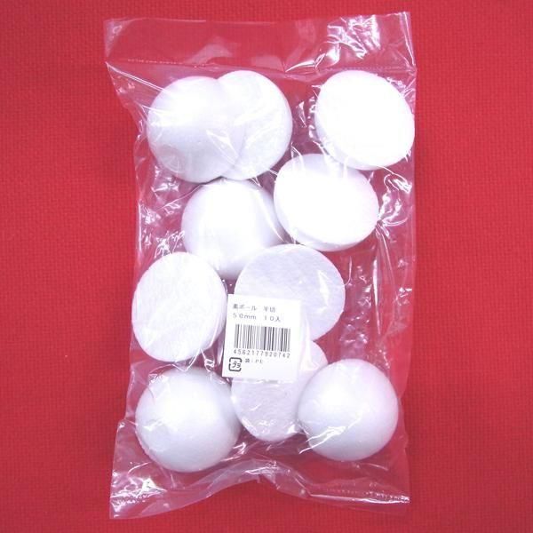 Ⱦ她ܡ ľ50mm߹⤵25mm 10 ȯˢܡ  ڻͲ4